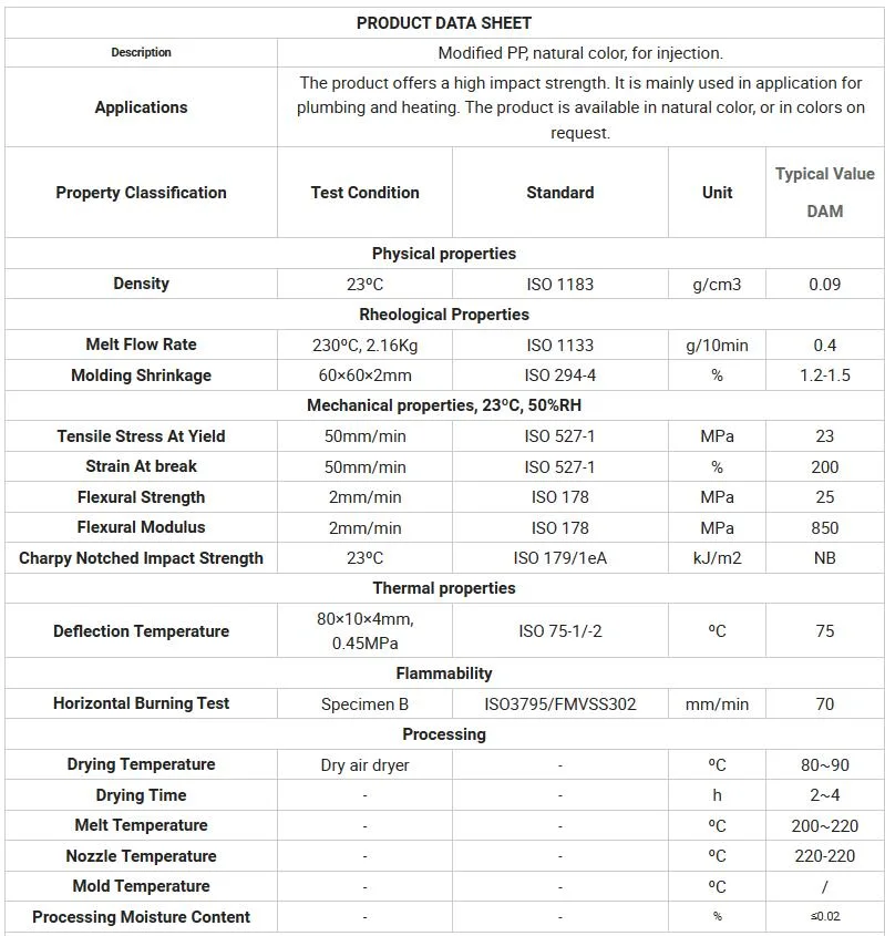 PP V0 Grade Injection Refractory Plastic Raw Material Particles Halogen-Free Flame Retardant Polypropylene