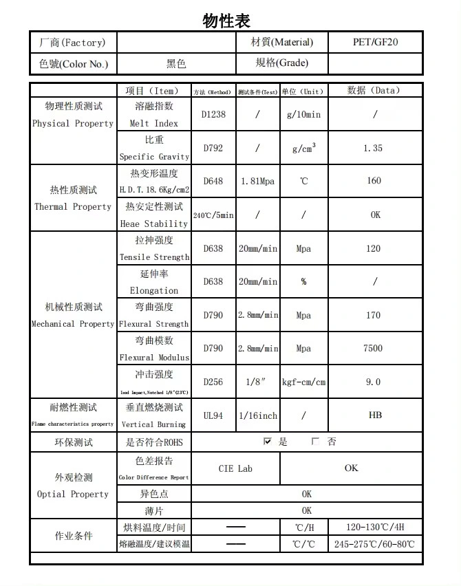 Modified Pet Fiber 20% GF High Temperature Resistant Reinforced and Toughened Household Appliance Raw Materials