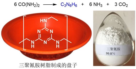 High Pressure Melamine Distributors Raw Material Bulk Melamine Powder Price 99.8%
